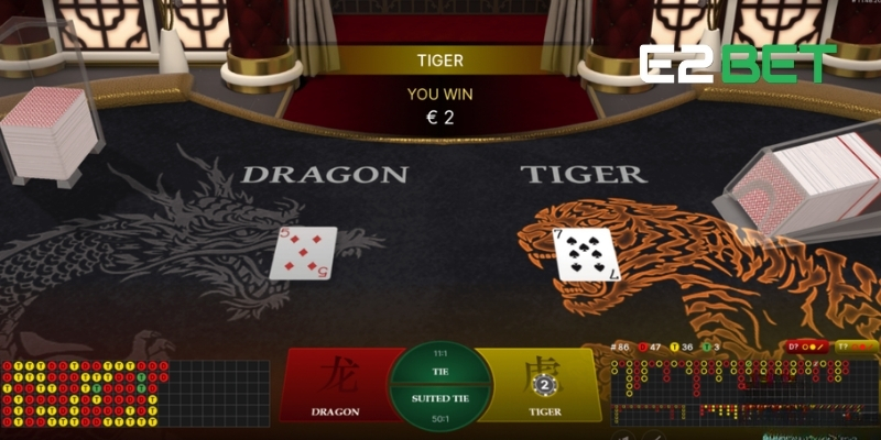 Chơi Rồng Hổ Online Tại Nhà Cái E2BET - Link Vào Mới Nhất 2 Cách chơi Rồng Hổ đơn giản